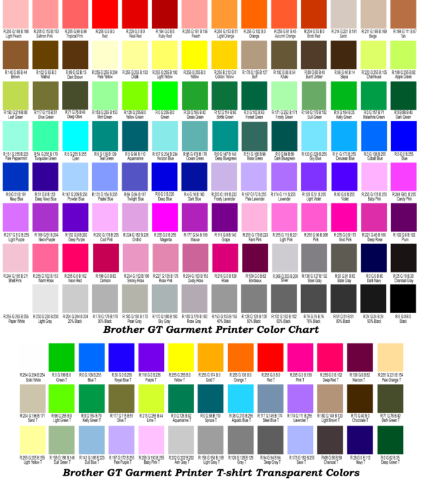 Brother GTX full colour chart — on screen (rgb)